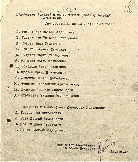 Состав Союза художников в марте 1949 года. Искусство Евразии, журнал об искусстве